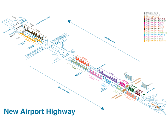 New Airport Highway